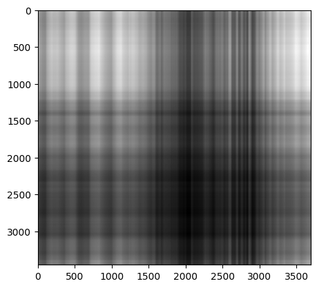 ../_images/02b0ba45aef4dd712a390816b7eacfe785b9c948bcc5c95cf959b5cf7e04242a.png