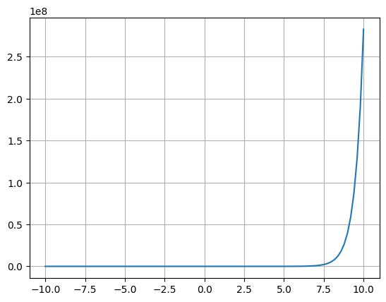 ../_images/098227ebe7cfc998f13f0dbef9ff85cc1ee18745899476a92ee1a792d2783651.png