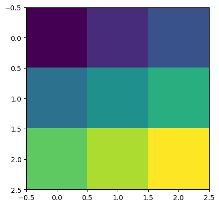 ../_images/234795e6683a06297961734e1f4db50339e2fc3a132bbf9df2033ce378a00724.png