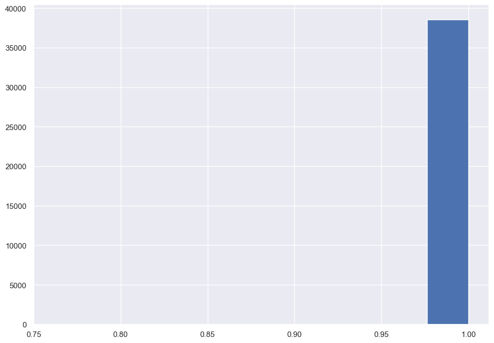 ../_images/27205bef9bc8460492fa5d86cddadd595c2fc23e0877f6ef27134d55334d7345.png