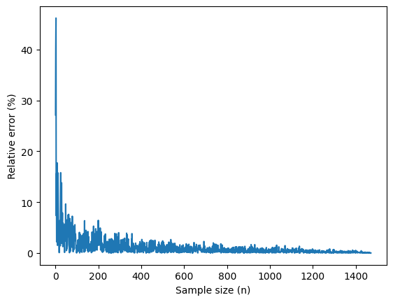 ../_images/3634aa217aa019b1273fbaa0c215eea631fbf1fd07fa2c040e464b0754fec361.png