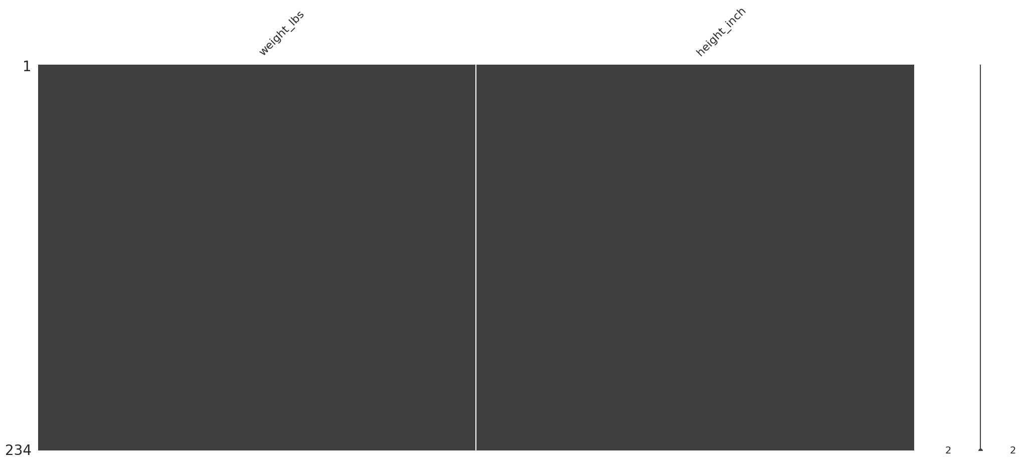 ../_images/3a6374bf11ce02213a3c5cea61a964fd187b7ff82264784acca741e6c5ab7f34.png