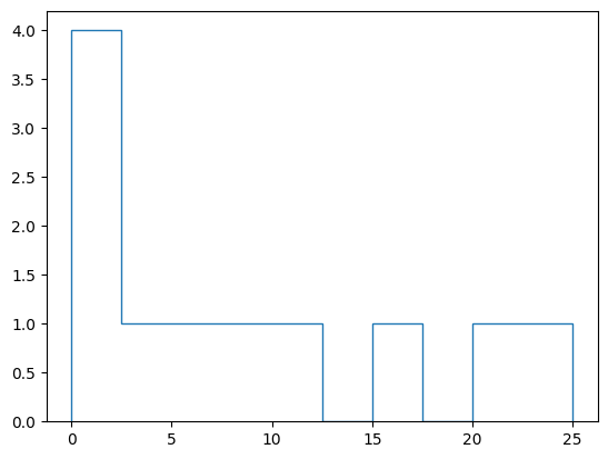 ../_images/45f941853cf71d941af35ecdb49e8e089319369f69e31cb5fa1978eb66ed83a4.png