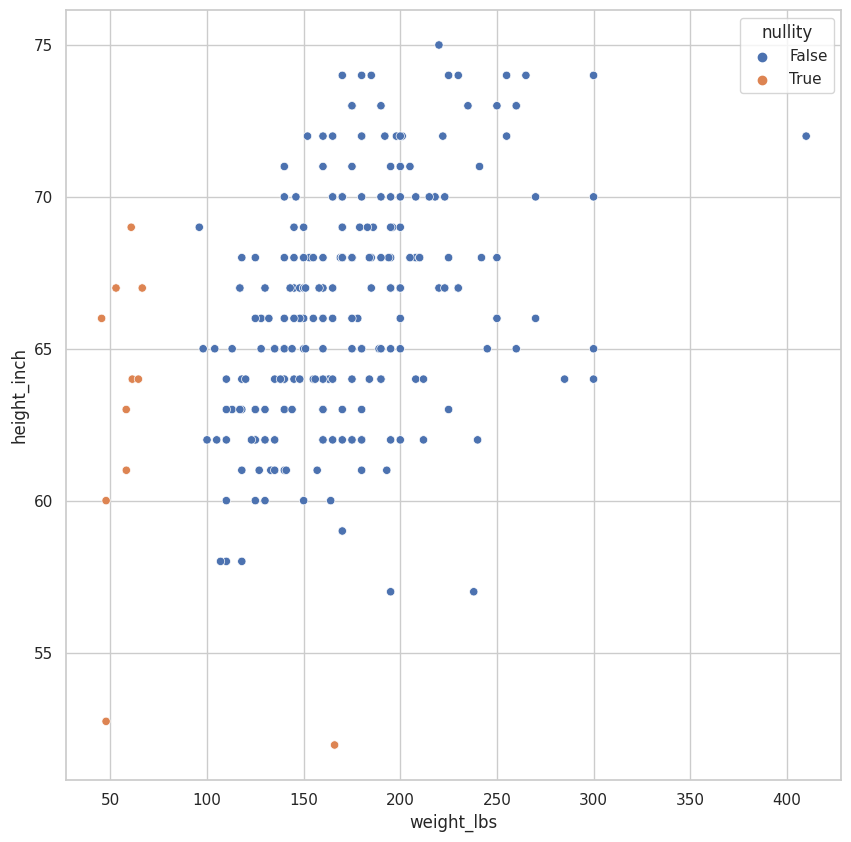 ../_images/466f620c95b7991179792537b195afbec0224e2e45937cf6e0d39bdfe8a75946.png
