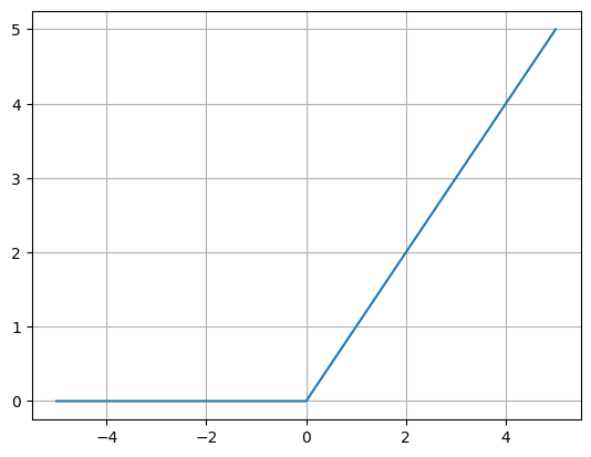 ../_images/4a378915b98026a2cb18e0daa8cbe29cd9f189be1405b820ece9ce407ee266b6.png
