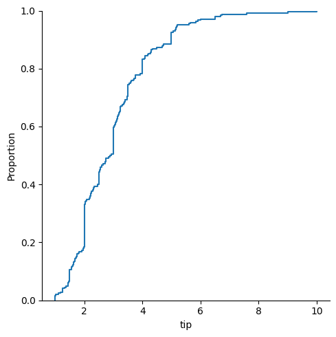../_images/4b2ae8842cae99555134561ebb647ae296dc0fe93f0210a63e6b97ac9876d55b.png