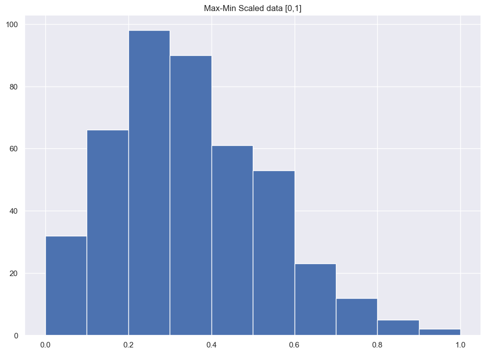 ../_images/5471b53708674f1ebb559e75c9a6de6fa04fc30e2e2adcaa568e692bd03109a0.png