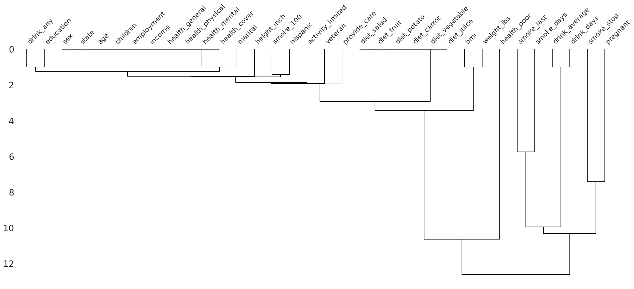 ../_images/56d0f6b65749d8c633426e49eb038d94ddedbea0ab352ae2a09f7db5a3553a91.png