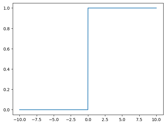 ../_images/65afcebed98bfcb3a08b25bf457bd161b2081ae471e11961920d1f0e0b56b9c6.png