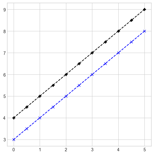 ../_images/71587a300d901663082ebed1e9ee2e1f432c5db42761cbf58b07d19cadbcf7f2.png