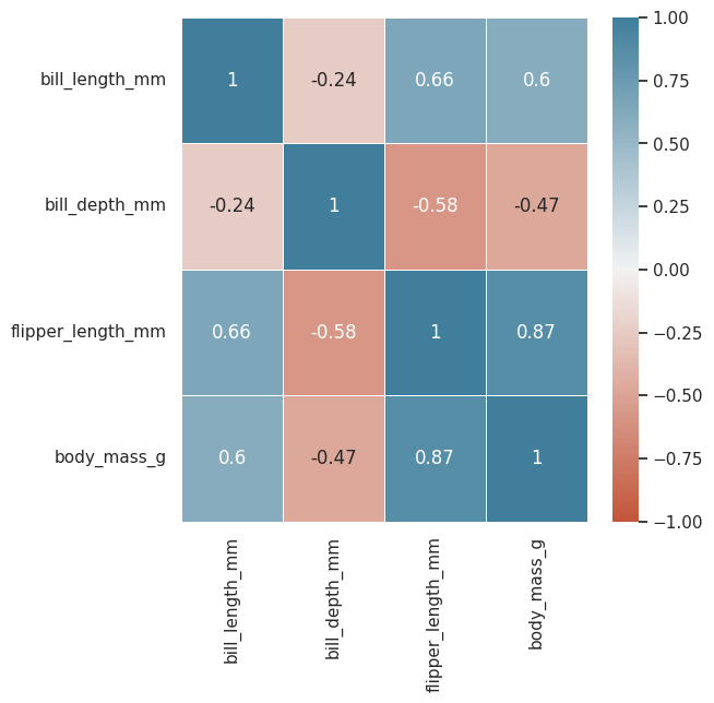 ../_images/7c6a1d51571eb247cac0ec80c3064cf9033379a0e5e2435dc1c1c4594c45fa4f.png