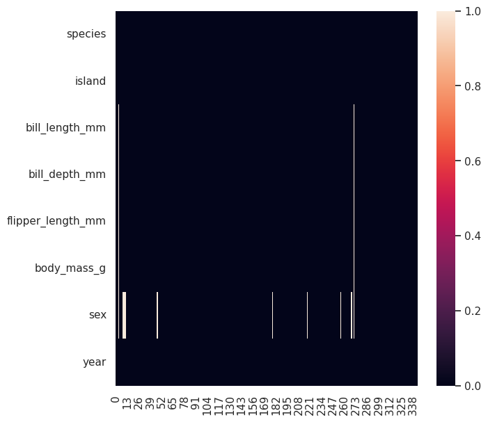 ../_images/7cc0c5f8be1cd12ff2a5dc36cdaf4d6fdac3a7fba992c6740fb70d7df575a254.png