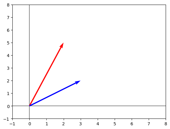 ../_images/81f58c9204bc945fde2f3194794b05d8b090fe4f603185ac7a47c3bfb5ddde1f.png
