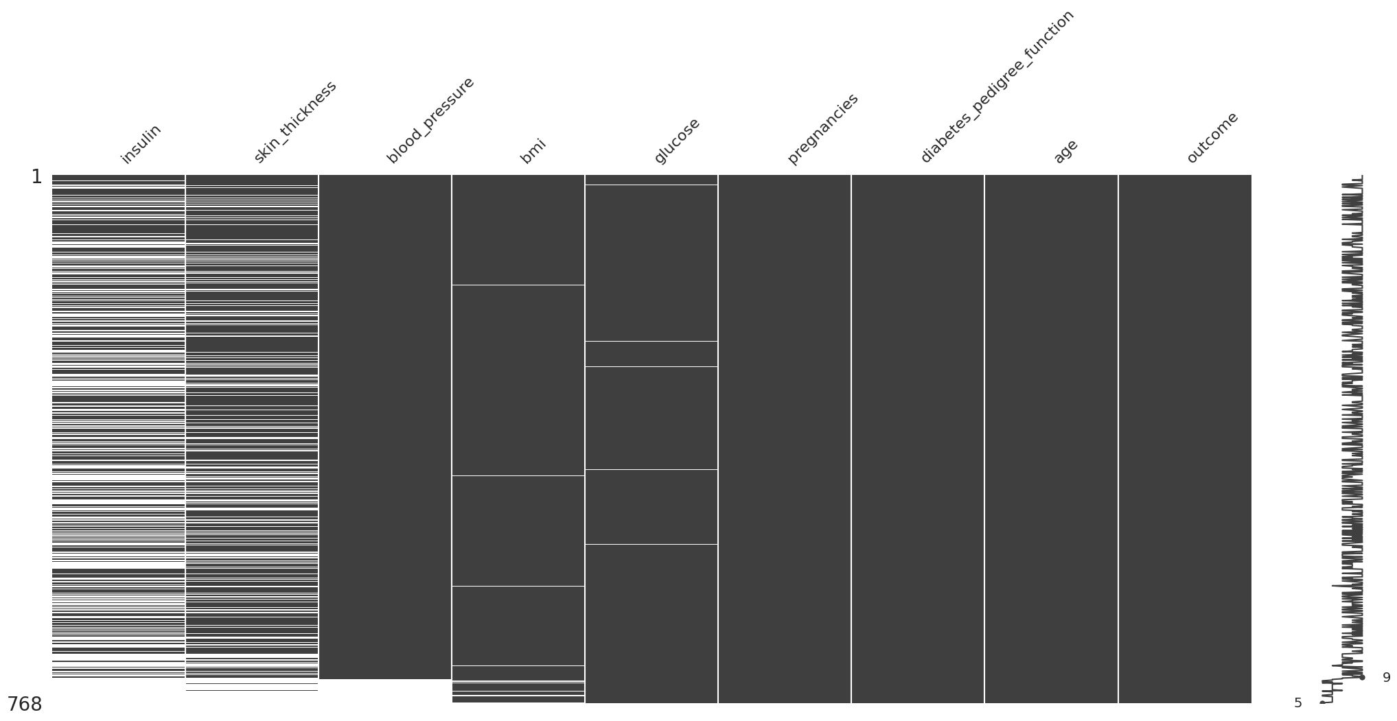 ../_images/839f2d15fb0c315f708bc3426710429f07383e3a7bad654bb6238f4b87c3f0cc.png