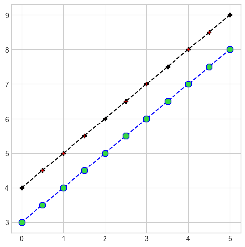 ../_images/b6e0c27edb4470f8bfc17b17c120c53d4914eb1b195ef9487adb03a8490d3f20.png