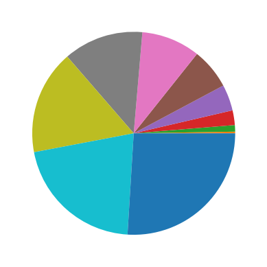 ../_images/cdcf652ed0618c64aceb0b01c686487cd1b6a1ce311c9a182e133c5afbf00a61.png