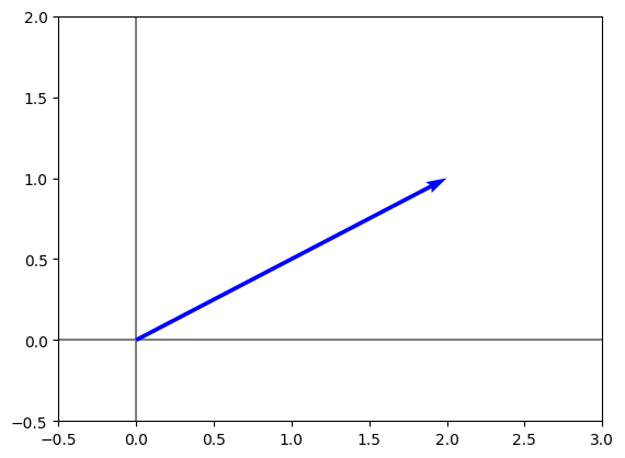 ../_images/d1600255b052a3bc3a6f3a620c5578e5aaa656aebce43a5fa247ca88eca669d2.png