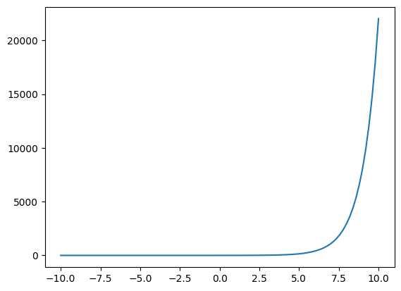 ../_images/d18a179339e9bf05c202671f26cf15205c2967ee2c02fa52bc93e3e67da5eb2f.png