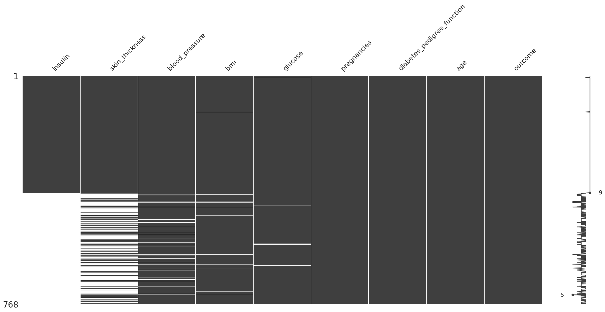 ../_images/d6d1bfeb6cbb76566e61b30b5401b362fccf6a59ecd93f915351897e9a6ecba5.png