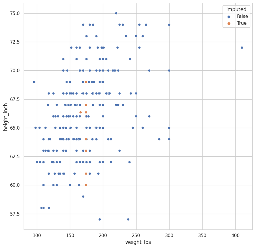 ../_images/d8a6d9e5760ff53f1242198a38a145bb39419e2aa78ae09125b6835489cd1125.png