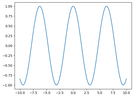 ../_images/e5748bb43cce8b183ea20a7972f0e08cb60d44a0a46f6d237702c6b7bbf73695.png