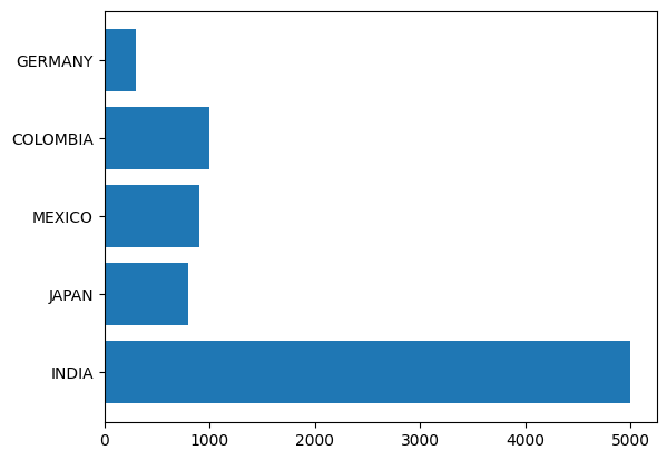 ../_images/ea0fc47ef2c9ff6a9f4d8d984708f0cddc8e48711bca1f4191c0b53a8595991a.png
