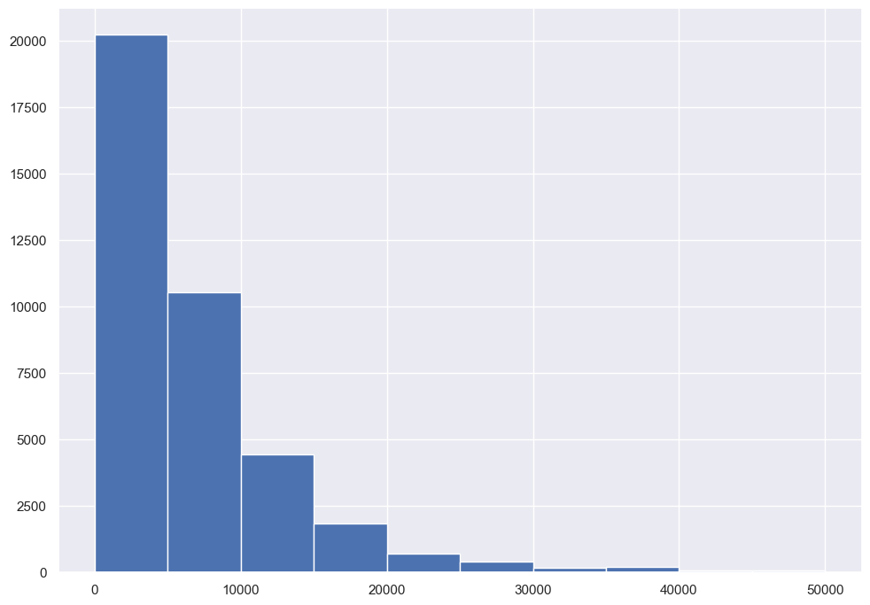 ../_images/f9f811c9dc6e2f1b3d3cc7aca3a28057c24268b9f411c15cde65fd1d1085c7c3.png