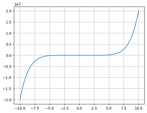 ../_images/fc61c0adf236a9eddecba8c42a0c0c7a9b4c818f15cdbbc02bbcbe6360d91439.png