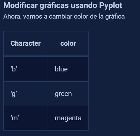 Picture title