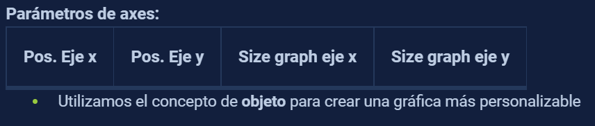 Picture title