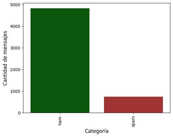 _images/6a1d8c6cfd342f7bc878f42c8fd0050fbb4223683fad7e5aec8f3dc452f0a95f.png